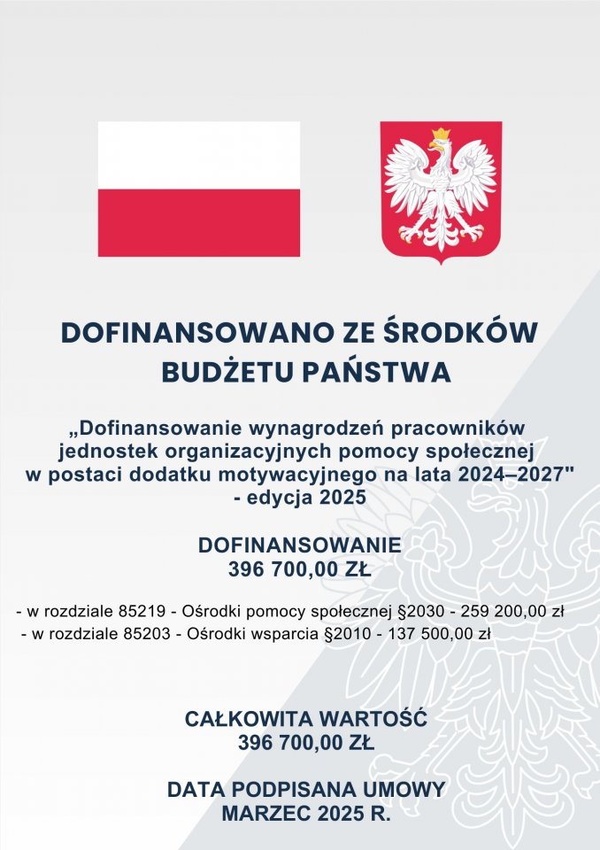 Dofinansowanie wynagrodzeń pracowników jednostek organizacyjnych pomocy społecznej w postaci dodatku motywacyjnego na lata 2024–2027